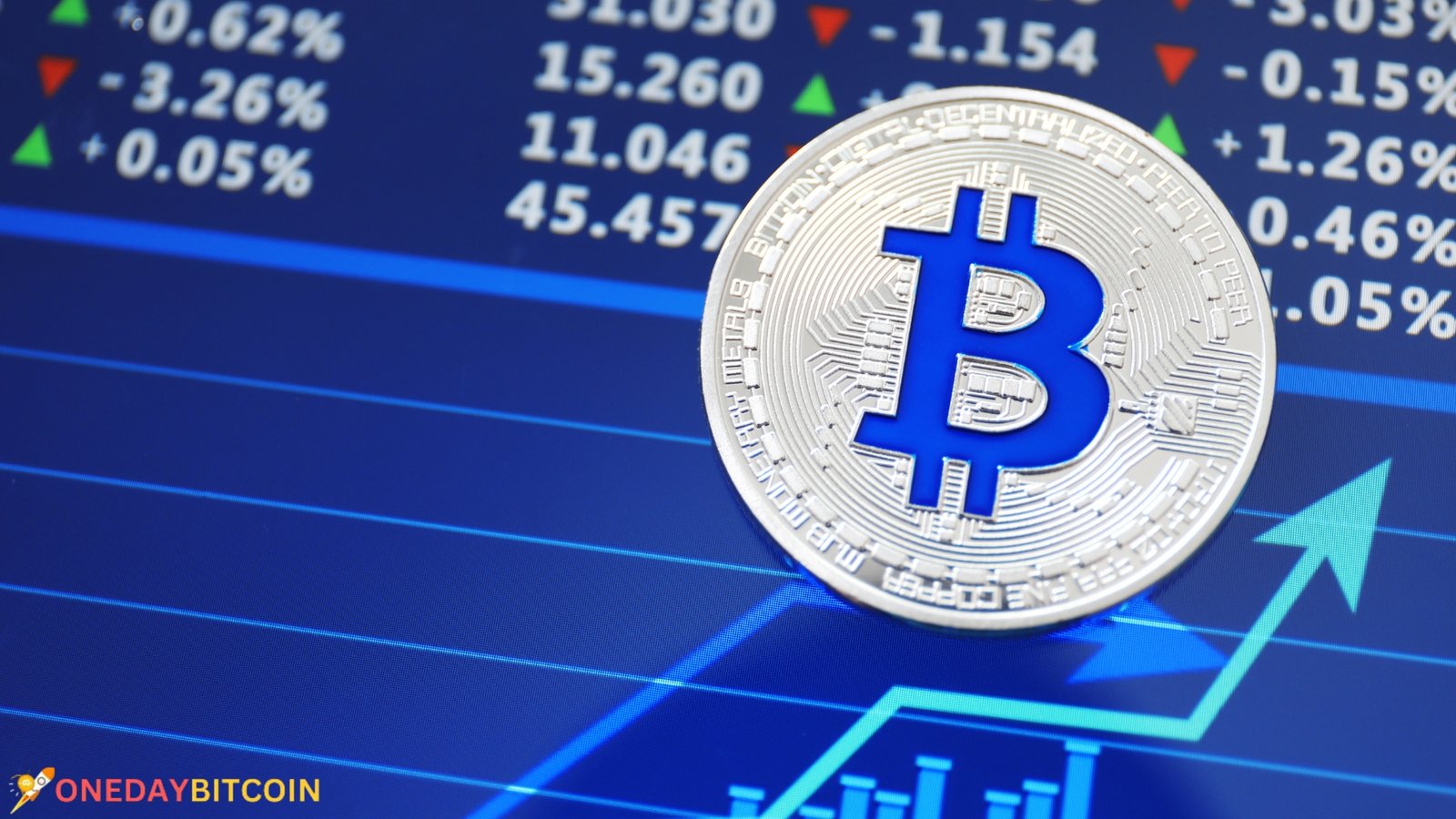 If Bitcoin (BTC) drops below $57,000, these 3 things will happen