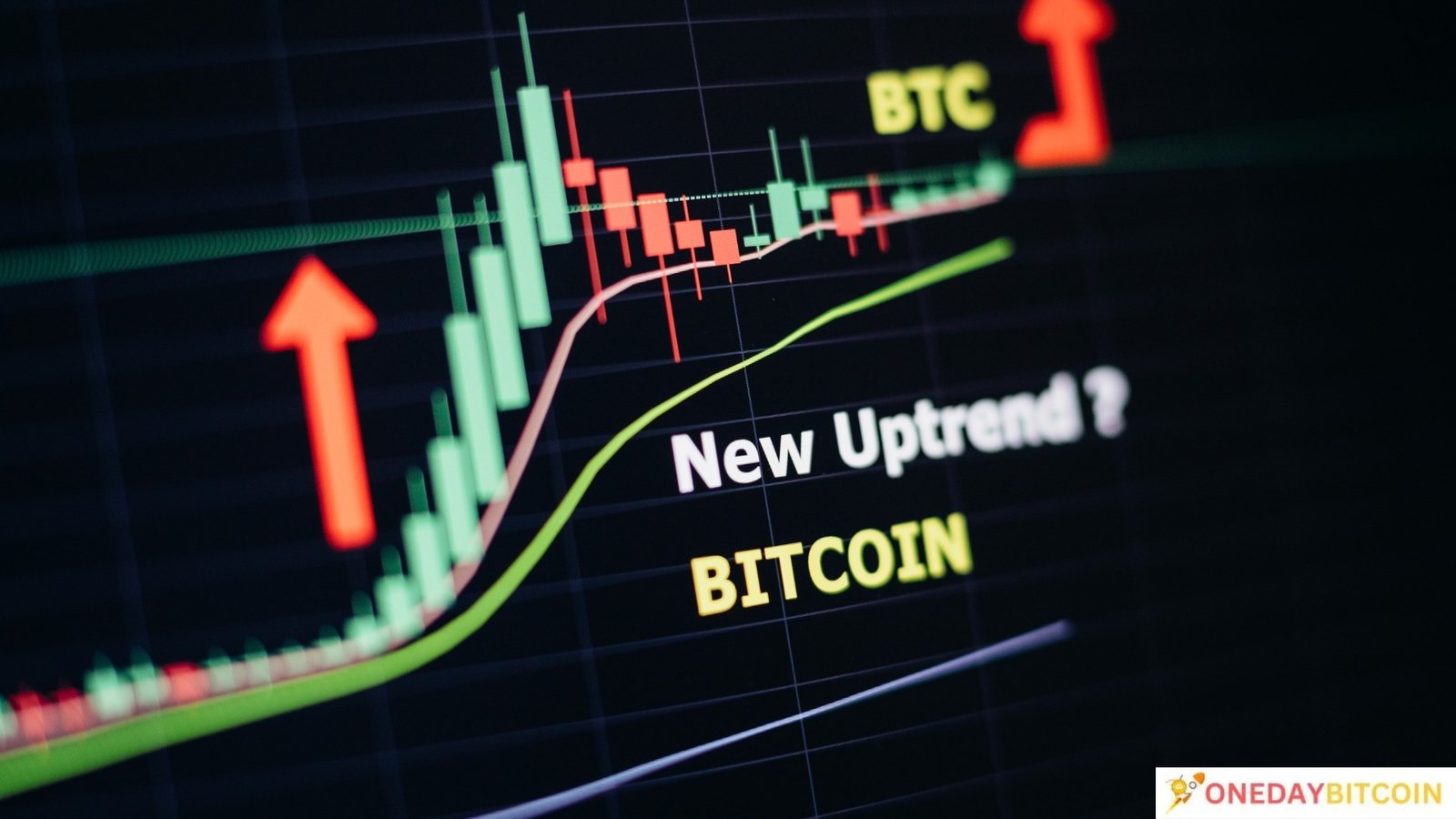 Bitcoin Price Prediction