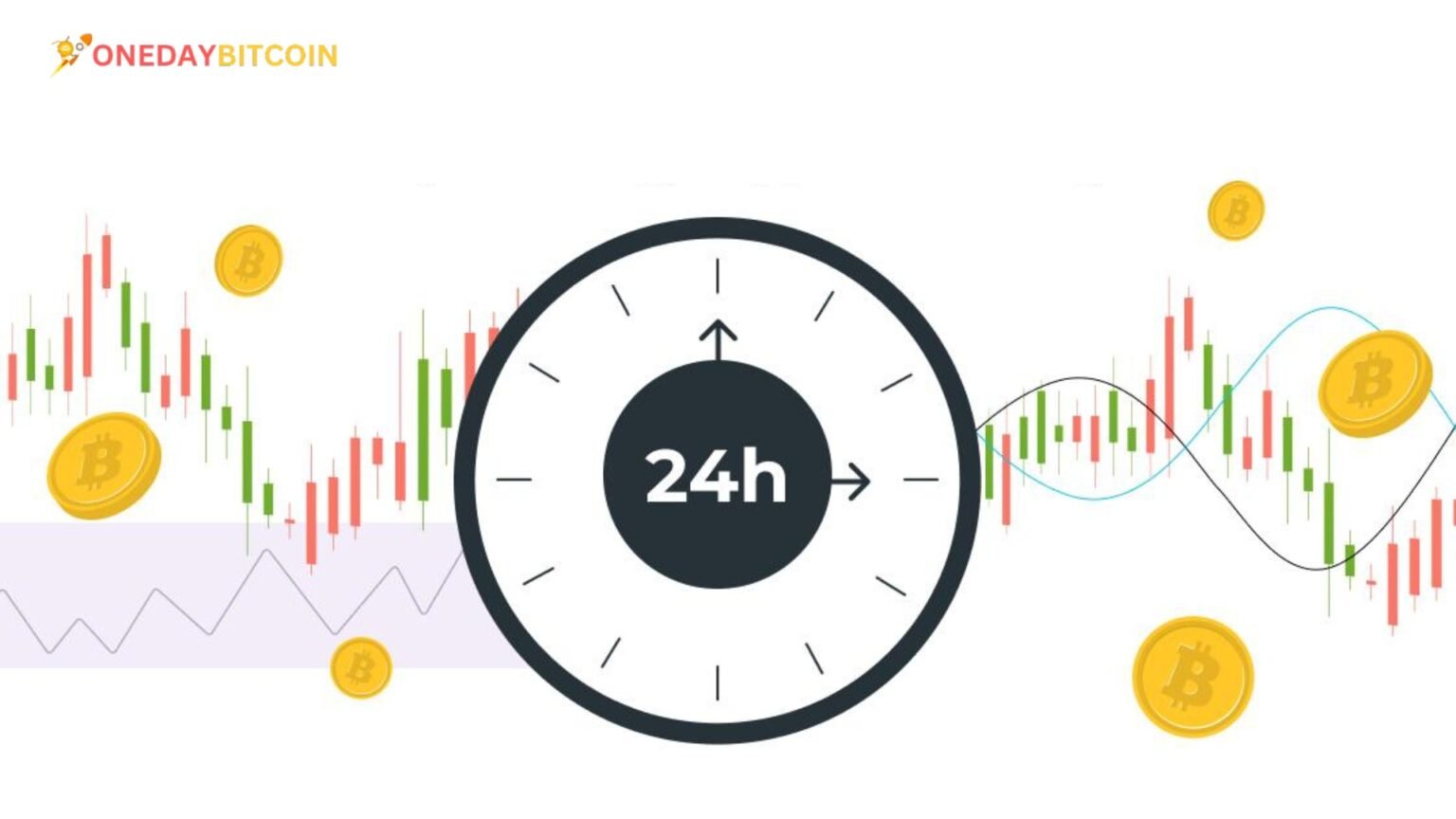 Bitcoin Day Trading: Strategies, Risks, and Opportunities in 2024 Bitcoin Day Trading: Strategies, Risks, and Opportunities in 2024