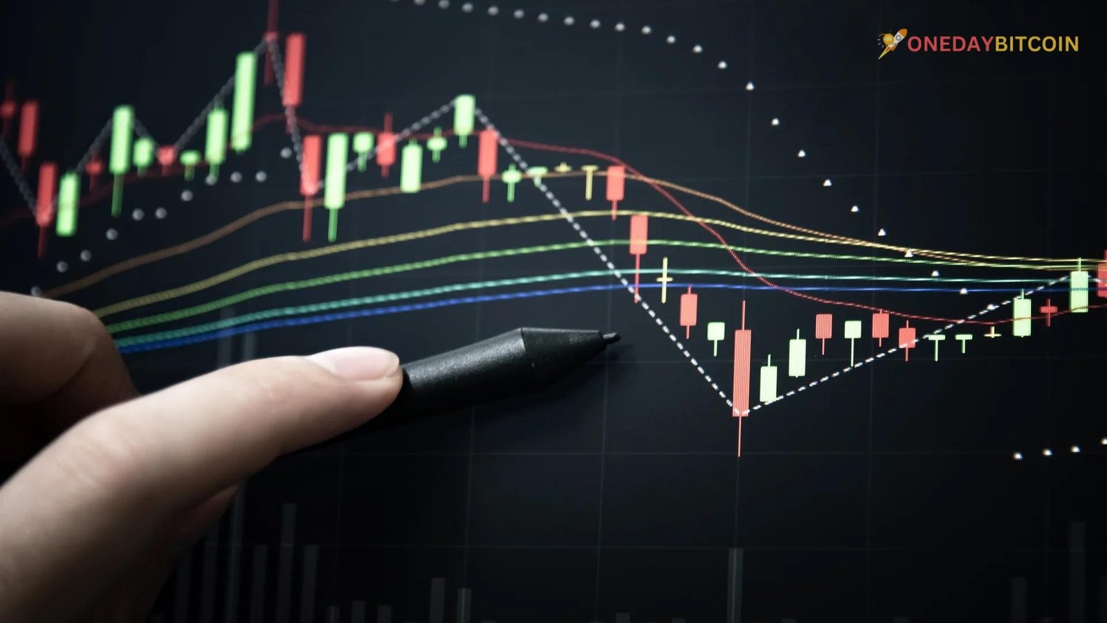 Technical Analysis and Chart Patterns