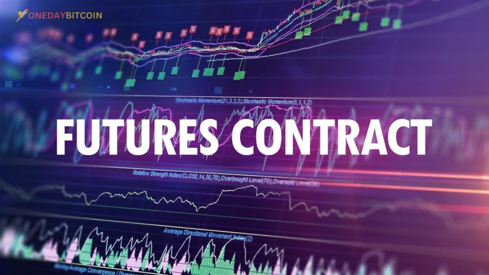 Futures Contracts