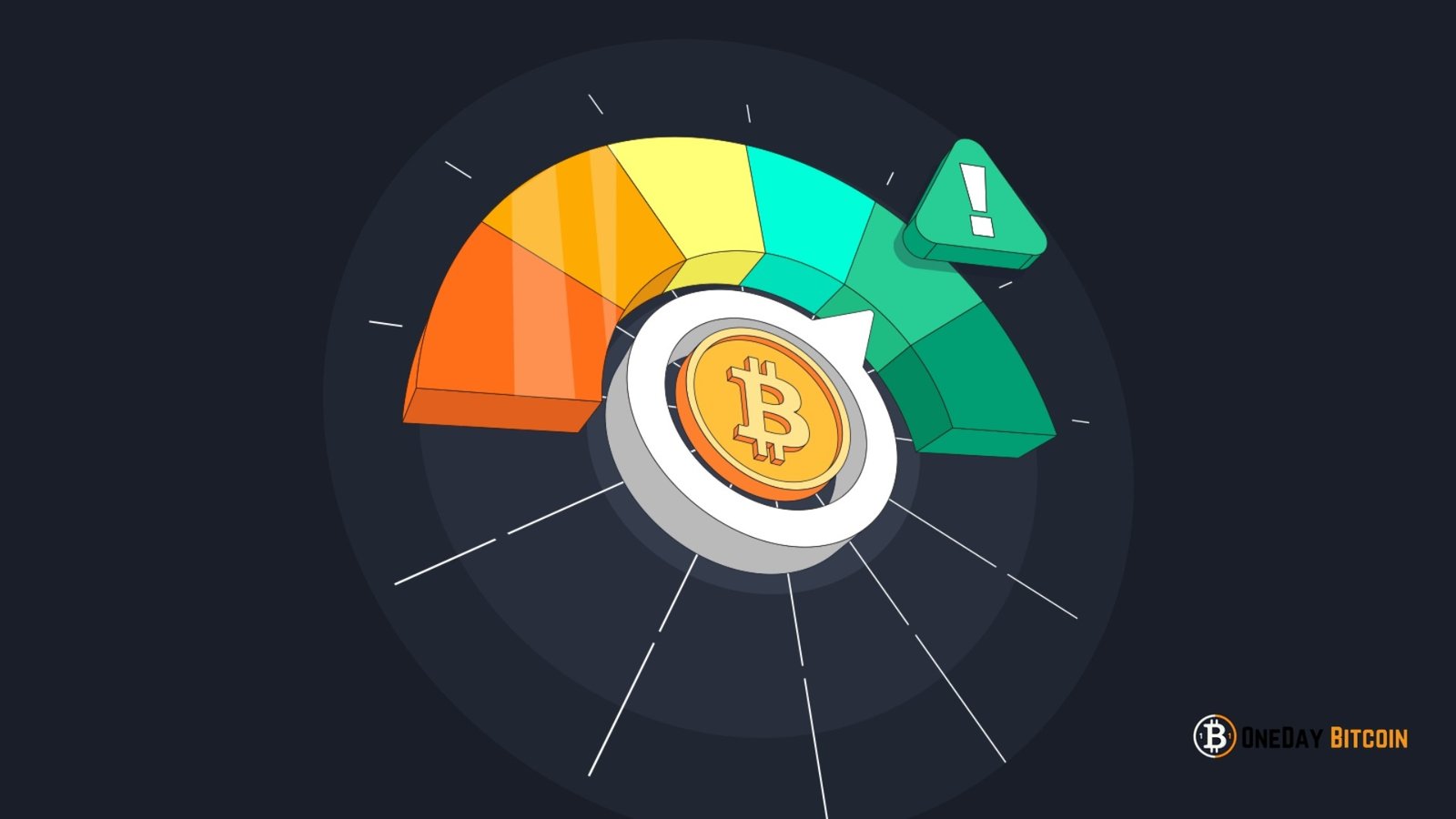 Risks Involved in Bitcoin Day Trading