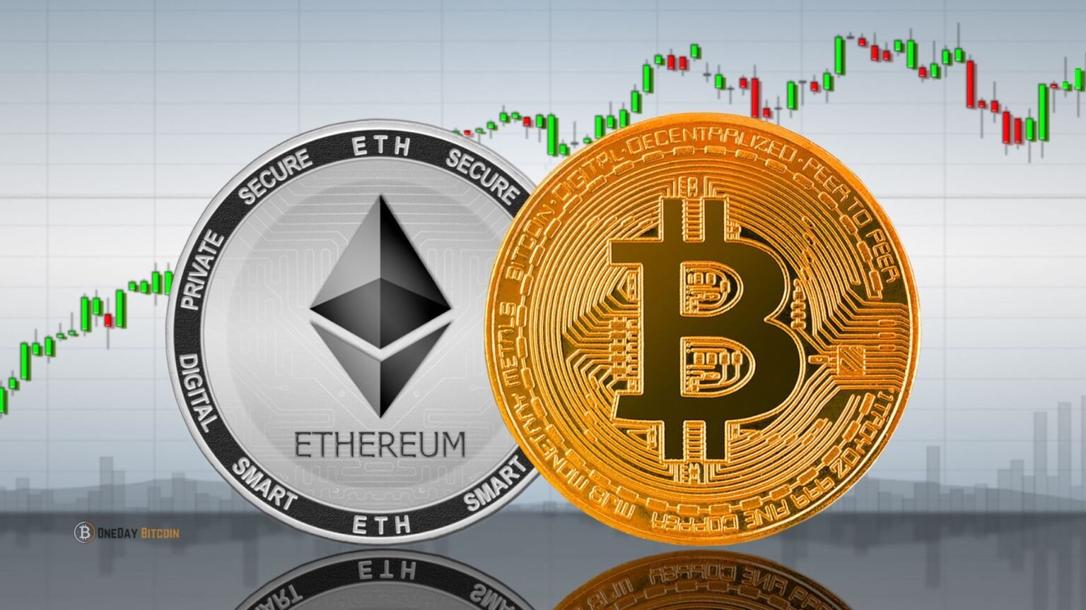 Ethereum News and Crypto
