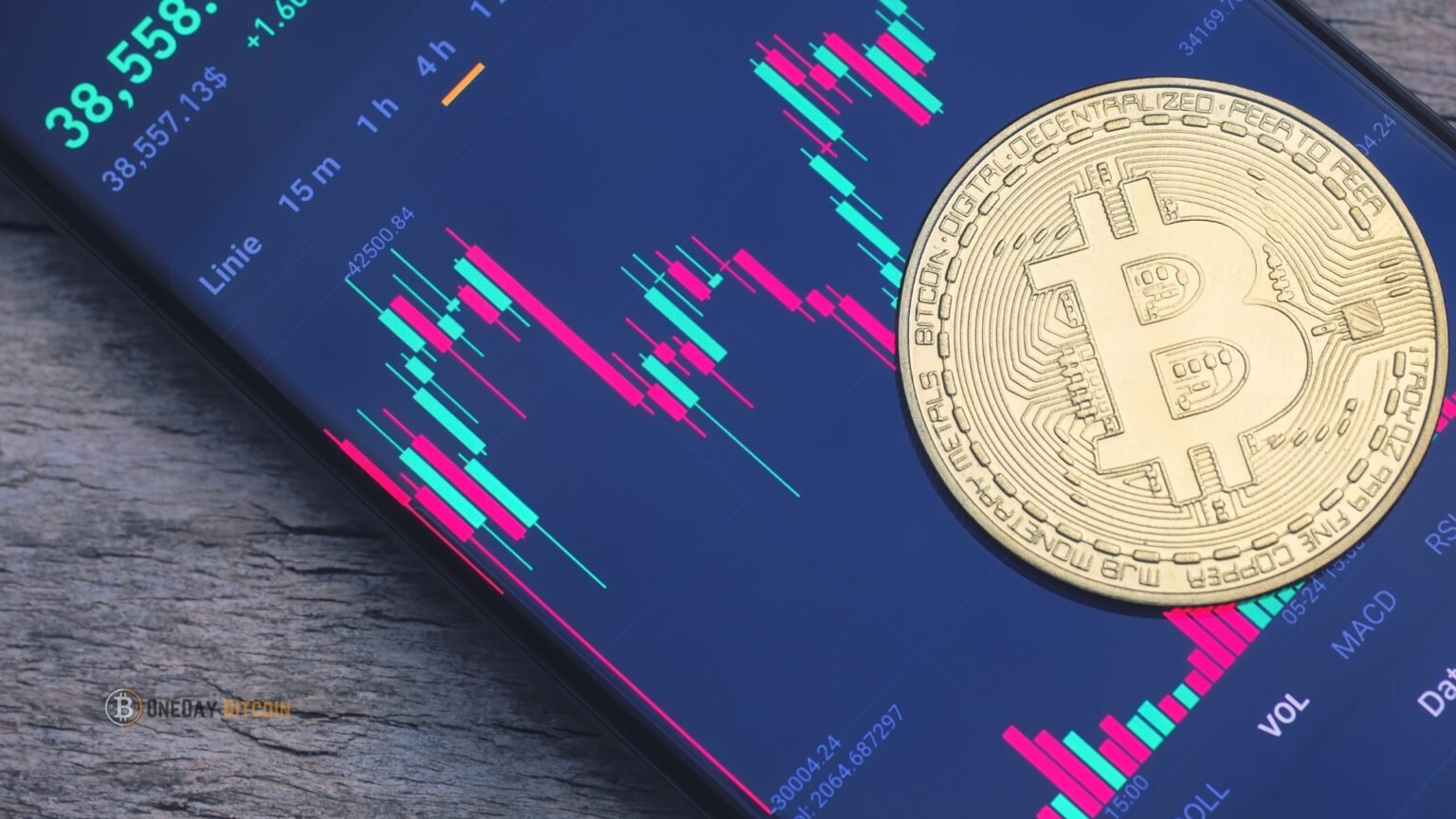 Bitcoin Stays Below $100,000 Psychological Price Barrier Bitcoin Stays Below $100,000