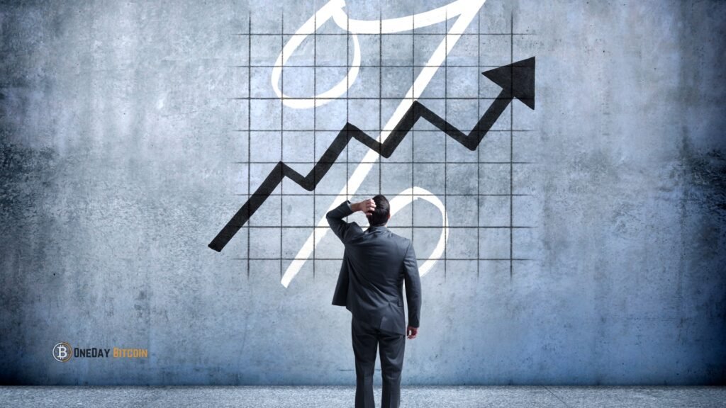 Institutional Interest and Market Sentiment