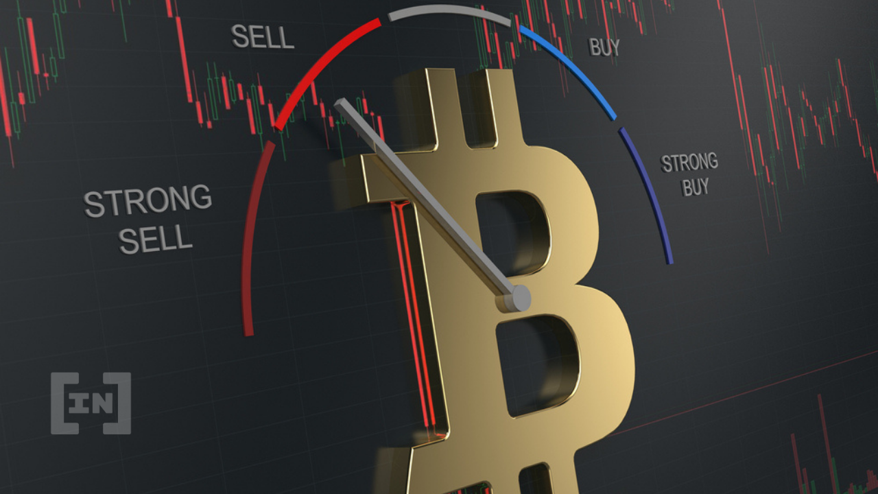 Bitcoin Fear and Greed