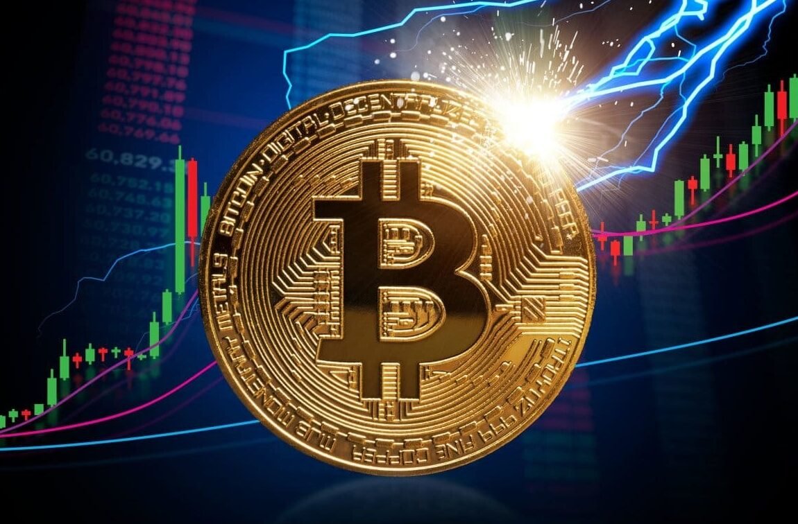 Volatility in Bitcoin Prices