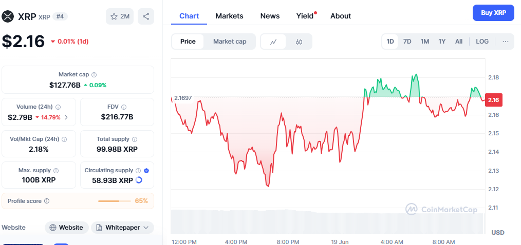 Analyst Predictions and Price Targets