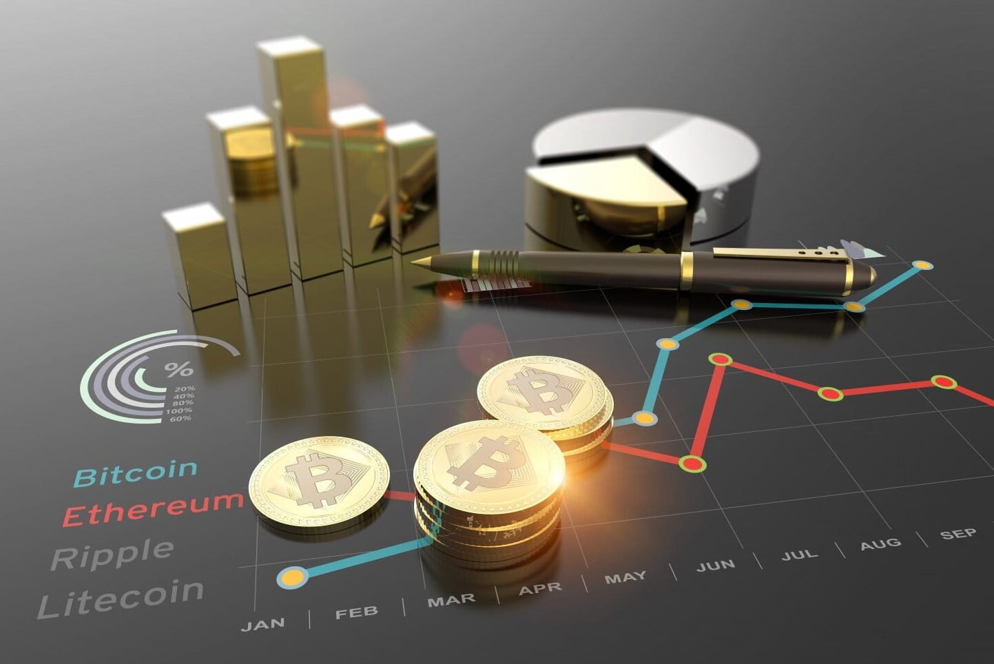 Corporate Crypto Treasury Adoption