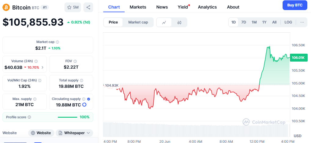 Price Targets and Future Outlook