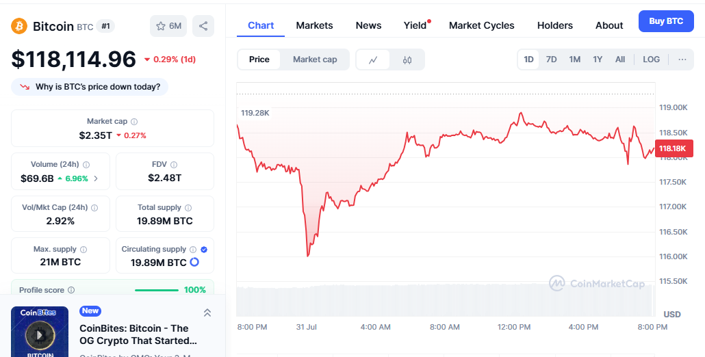 Bitcoin price prediction 
