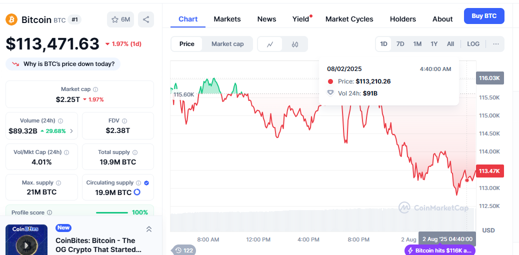 Bitcoin Price Prediction